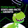 Charting success of Dino: Stats and facts of growth